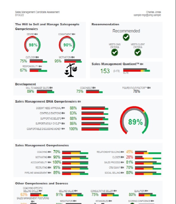 Sales Mgr Competencies